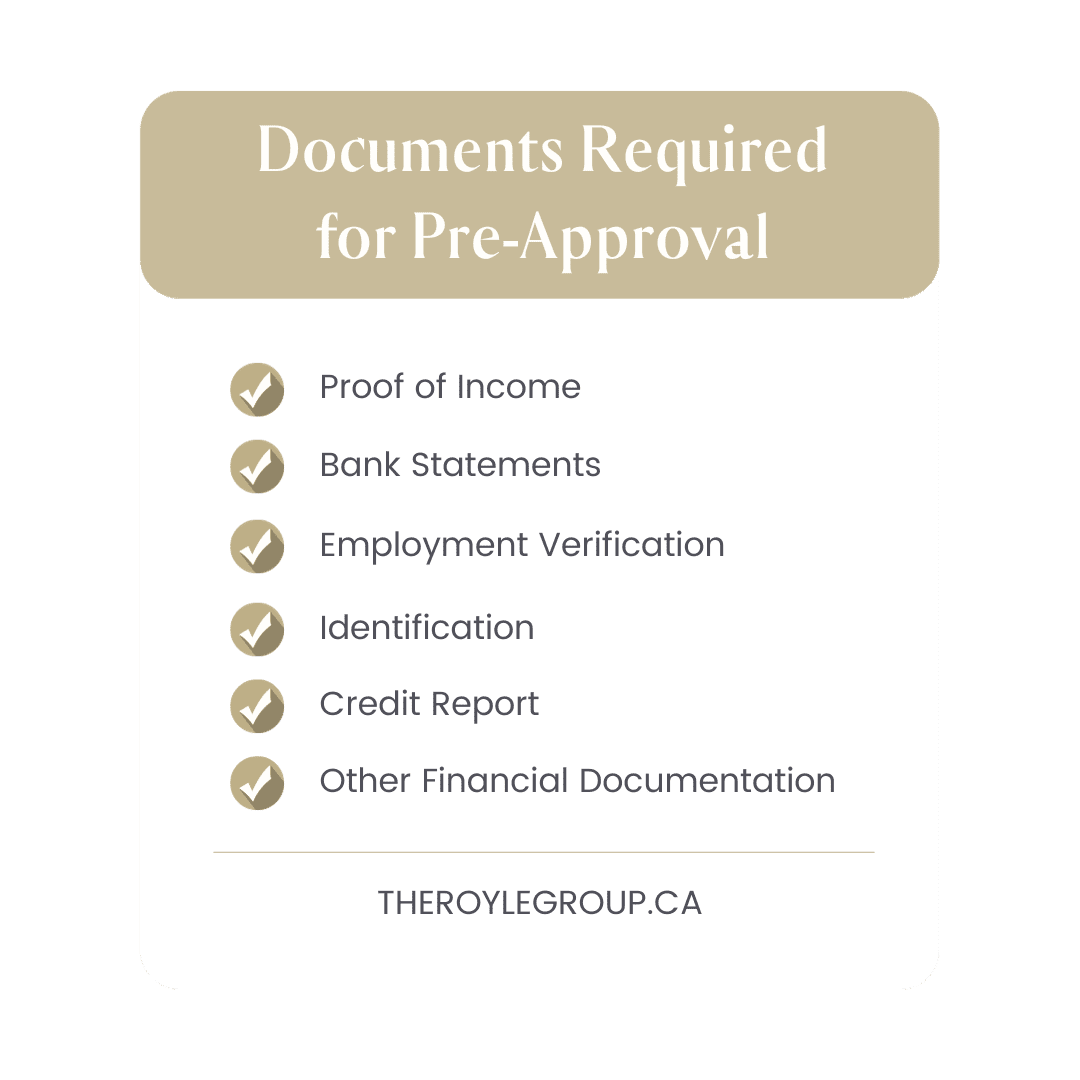 Documents Required for Pre-Approval Checklist: [Check Mark] Proof of Income [Check Mark] Bank Statements [Check Mark] Employment Verification [Check Mark] Identification [Check Mark] Credit Report [Check Mark] Other Financial Documentation THEROYLEGROUP.CA 